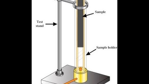 SH5706A Oxygen Index Tester