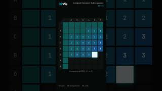 The hidden sequence that two strings share — LCS visualized | Dynamic Programming Visualized