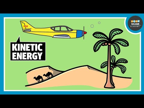 Kinetic Energy | Physics