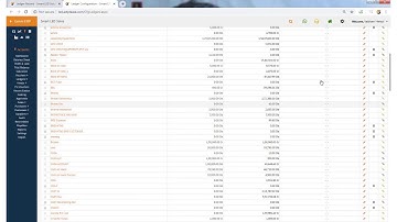 Create, View and Link Ledgers in Genie ERP