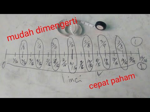 Belajar satuan inci dengan mudah dalam meteran