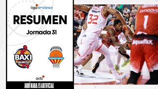 BAXI Manresa  Valencia Basket (9896) RESUMEN | Liga Endesa 202324