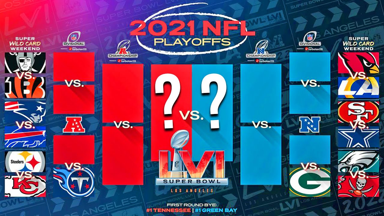 2022 NFL Playoffs: Wild Card weekend schedule and predictions