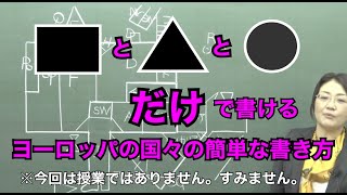 【世界史】ＷＷⅠ後から1991年までのヨーロッパの国々を□△○だけで簡単に５分で書いてみた。