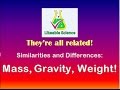 Understanding Mass, Gravity, and Weight