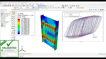 Hysteretic behavior of steel plate shear wall with slits Abaqus