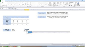 MS Excel : Index - Match Functions by Excel Freak | Video 29