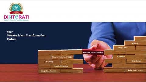 Digiterati - Workforce Transformation Model