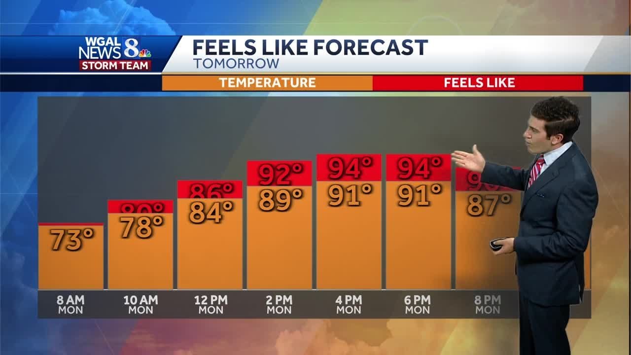 Heat Advisories issued across the Valley - YouTube