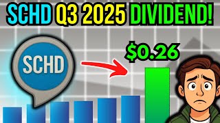 SCHD ETF Announces SHOCKING Q3 2025 Dividend! (DIVIDEND INCREASE!)