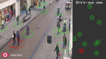 Social distancing. Oxford town center