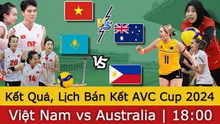 🛑 Kết Quả, Lịch Thi Đấu Bán Kết AVC Challenge Cup 2024 | Bóng Chuyền Nữ Việt Nam - Australia
