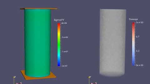 3D FDEM simulation of rock failure in uniaxial compressive strength (UCS) test