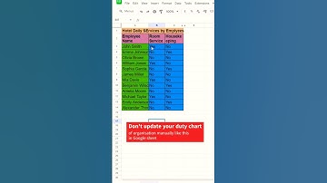 Create a Duty Chart with Drop Down Menus in Google Sheets | Viral Tips! #GoogleSheets