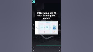Integrating gRPC with Existing ML Models #ai #artificialintelligence #machinelearning #aiagent