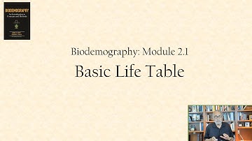 Basic life tables