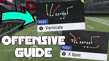 Full Gun Trips TE Offensive Guide! Learn the Best Passing Offense in Madden 20!