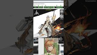 Dogboy's upcoming Arknights waifus and husbandos #vtuber #arknights #shorts