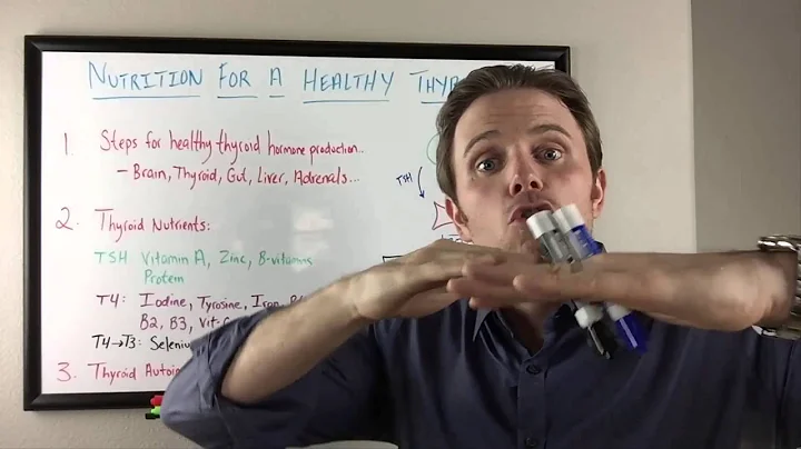 Nutrients for hypothyroidism, hashimotos and low thyroid function...