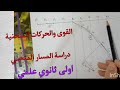 القوى والحركات المنحنية دراسة حركة كرة مقذوفة افقيا 
