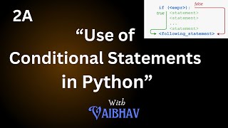 2a - Conditional Statements in Python with Vaibhav !