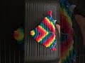 Terrific Tie Dye Delight: Bring Your World to Life with Colorful Creativity!