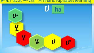 Amharic Alphabets learning for all  አማርኛ ፊደል መማሪያ