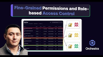 LOCK DOWN your data w. Fine-grained permissions and role-based access control for #dataorchestration