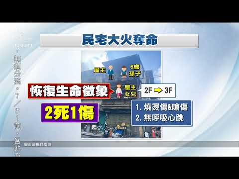 三重民宅大火2死1傷 疑似電線老舊釀災｜20220629 公視中晝新聞