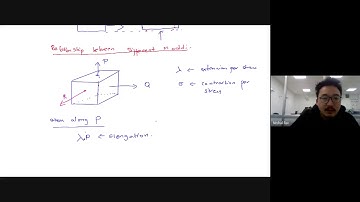 Properties of matter and Acoustics Lecture 3-A:  Relationship between different moduli