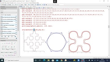 Properties of Rational Bezier Curve by Dr Abdul Ghaffar