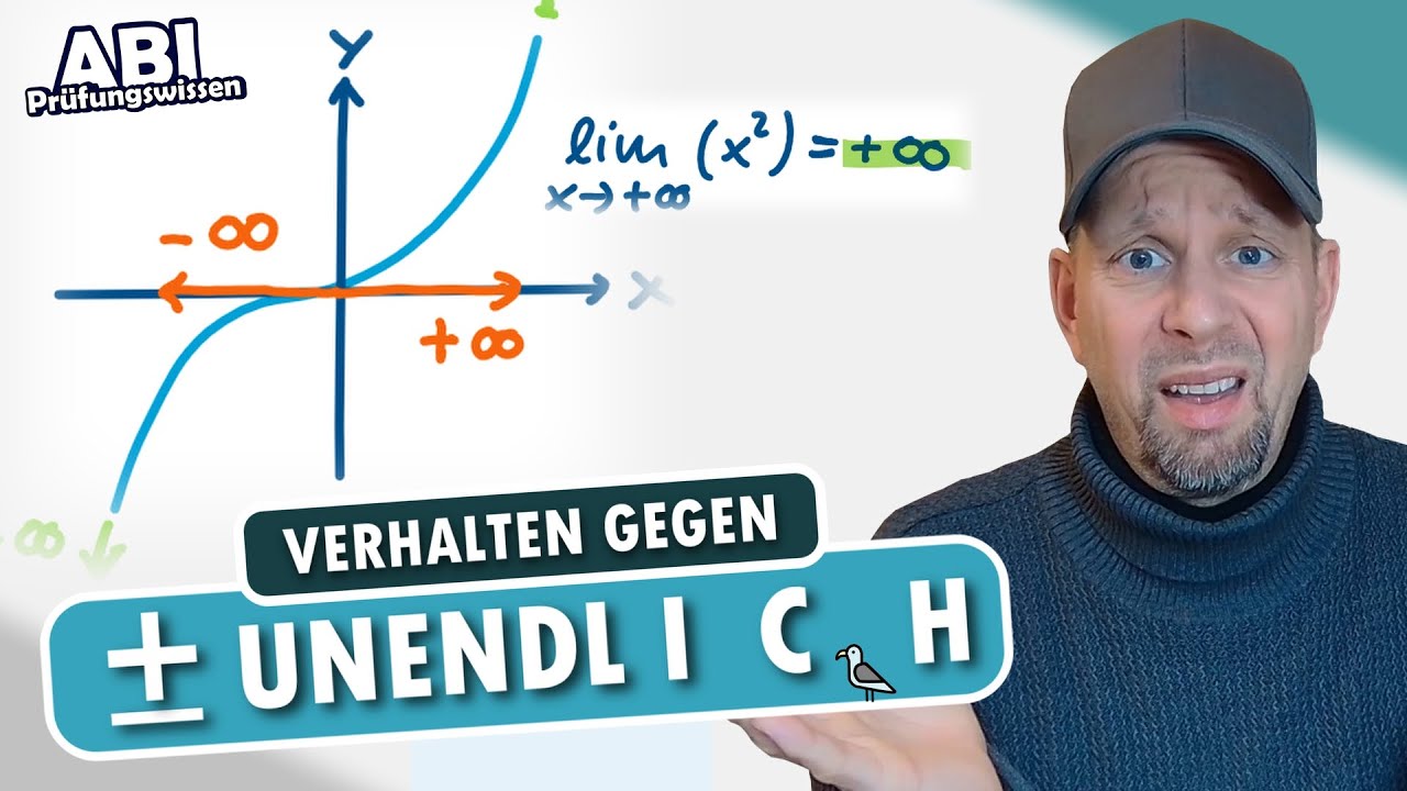 Verhalten Für X Gegen Unendlich Verhalten einer Funktion für x gegen UNENDLICH | #ABI 028 - YouTube