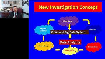 Keynote Presentation: New Concepts in Forensic Investigation