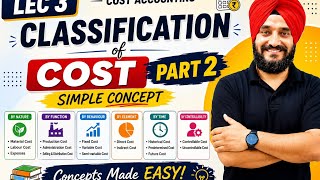 LEC-3- Classification Of Cost Part 2#jkssb#faa