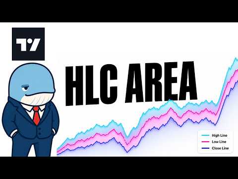 How to Use HLC Area Charts on TradingView