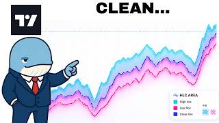 Famous How to Use HLC Area Charts on TradingView Wealth