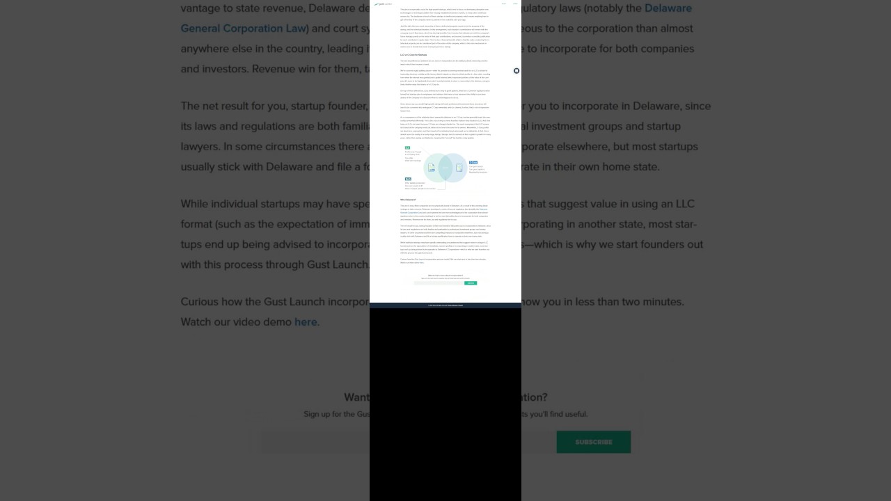 Why Your Startup Should Be A Delaware C Corp Not An Llc Youtube