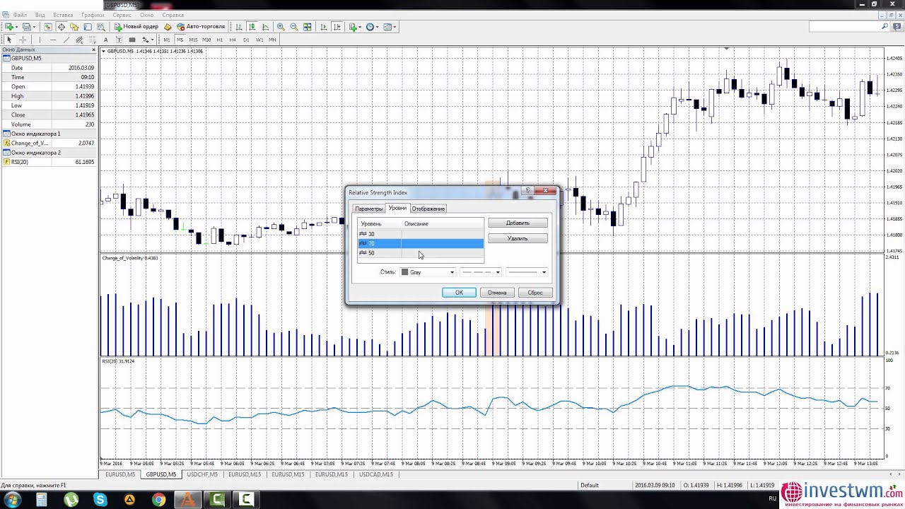 Стратегии на 5 минут для бинарных опционов. Стратегии на 5 минутном таймфрейме. Стратегии бинарных опционов на 1 минуту лучшие. Торговые стратегии на основе индикатора метро. Программа стратегия на пять.