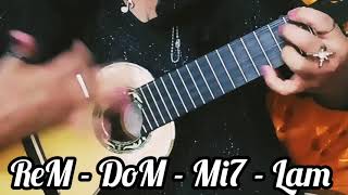 TUTORIAL BAILECITOS Mtra. Rosario Peredo