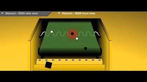 CBE Recovery System - Induction Sorter ISS®