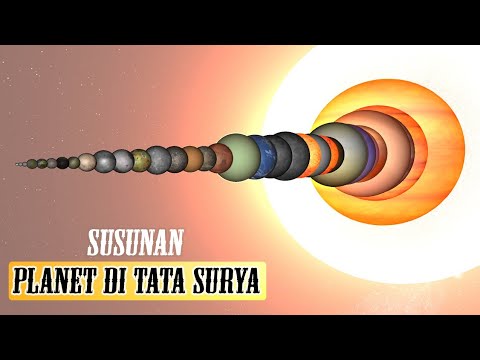 Video: Apa 2 planet terkecil di tata surya?