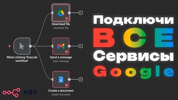 Google Credentials + n8n: настройка OAuth2 легко!