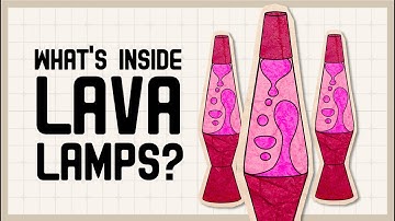 What is Inside a Lava Lamp?