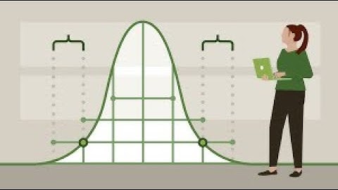 ECC3014 (Group 3) - Exponential Distribution