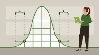 ECC3014 (Group 3) - Exponential Distribution