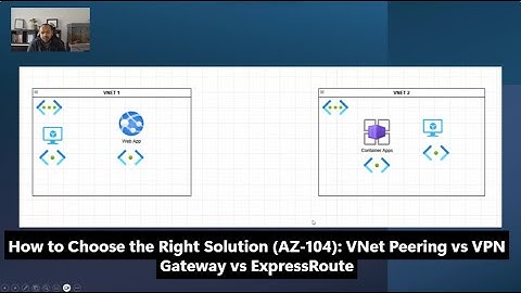 Azure ExpressRoute vs VPN Gateway vs VNet Peering – Which One Should You Use When?