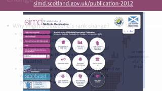 Scottish Index of Multiple Deprivation (SIMD)