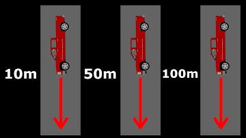Vertical crash test - [5 to 400m height] car crash in Algodoo