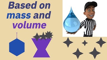 Thermodynamic properties of a system