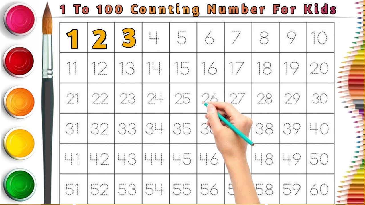 1 to 100 Counting Numbers for Kids | बच्चों के लिए 1 से 100 तक गिनती ...